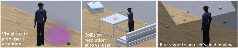 Diagram depicting character and visual cues, collision resolution, blur vignette